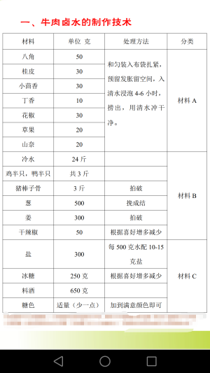 冷吃兔