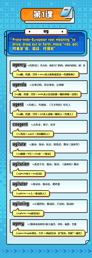 乔伯伯：5500词汇系统课（完结）